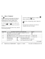 Preview for 130 page of Eurotherm 3204i User Manual