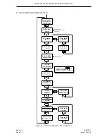 Предварительный просмотр 86 страницы Eurotherm 346 Installation And Operation Manual