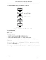 Предварительный просмотр 141 страницы Eurotherm 346 Installation And Operation Manual