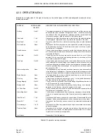 Preview for 160 page of Eurotherm 346 Installation And Operation Manual