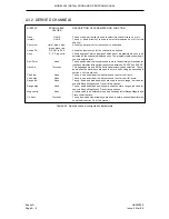 Предварительный просмотр 164 страницы Eurotherm 346 Installation And Operation Manual