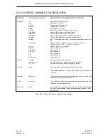 Предварительный просмотр 180 страницы Eurotherm 346 Installation And Operation Manual