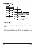 Предварительный просмотр 32 страницы Eurotherm 394 User Manual