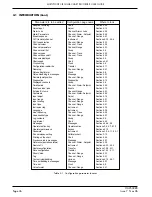 Предварительный просмотр 40 страницы Eurotherm 394 User Manual