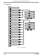 Предварительный просмотр 42 страницы Eurotherm 394 User Manual