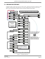 Предварительный просмотр 43 страницы Eurotherm 394 User Manual