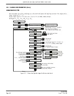 Предварительный просмотр 48 страницы Eurotherm 394 User Manual