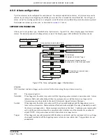 Предварительный просмотр 51 страницы Eurotherm 394 User Manual