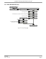 Предварительный просмотр 55 страницы Eurotherm 394 User Manual