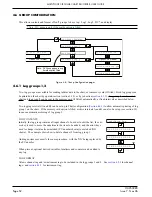 Предварительный просмотр 56 страницы Eurotherm 394 User Manual