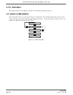 Предварительный просмотр 64 страницы Eurotherm 394 User Manual