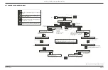 Предварительный просмотр 65 страницы Eurotherm 394 User Manual