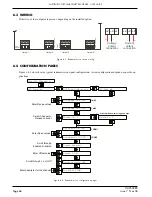 Предварительный просмотр 70 страницы Eurotherm 394 User Manual