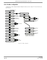 Предварительный просмотр 90 страницы Eurotherm 394 User Manual