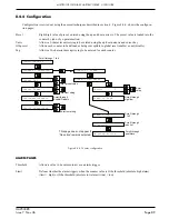 Предварительный просмотр 93 страницы Eurotherm 394 User Manual