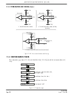 Предварительный просмотр 102 страницы Eurotherm 394 User Manual