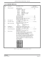 Предварительный просмотр 105 страницы Eurotherm 394 User Manual