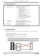 Предварительный просмотр 106 страницы Eurotherm 394 User Manual