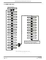 Предварительный просмотр 108 страницы Eurotherm 394 User Manual