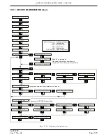 Предварительный просмотр 113 страницы Eurotherm 394 User Manual