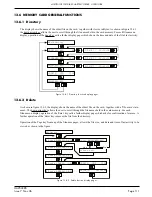 Предварительный просмотр 115 страницы Eurotherm 394 User Manual