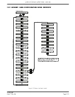 Предварительный просмотр 119 страницы Eurotherm 394 User Manual