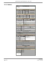 Предварительный просмотр 124 страницы Eurotherm 394 User Manual