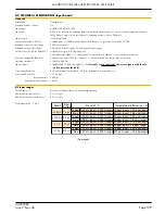 Предварительный просмотр 133 страницы Eurotherm 394 User Manual