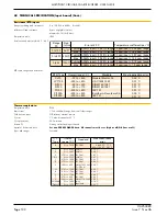 Предварительный просмотр 134 страницы Eurotherm 394 User Manual