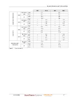 Preview for 9 page of Eurotherm 5001 Installation Instructions And Owner'S Manual