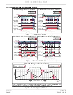 Preview for 60 page of Eurotherm 5100e User Manual