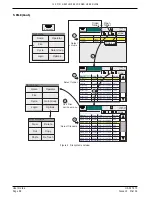 Preview for 102 page of Eurotherm 5100e User Manual