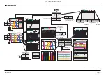 Preview for 121 page of Eurotherm 5100e User Manual