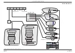 Preview for 122 page of Eurotherm 5100e User Manual