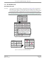 Preview for 27 page of Eurotherm 5100V User Manual