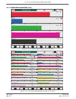 Preview for 42 page of Eurotherm 5100V User Manual