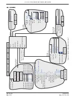 Preview for 106 page of Eurotherm 5100V User Manual