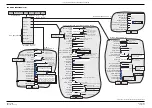 Preview for 145 page of Eurotherm 5100V User Manual