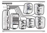 Preview for 150 page of Eurotherm 5100V User Manual