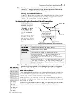 Preview for 81 page of Eurotherm 584SV Series Product Manual