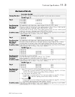 Preview for 203 page of Eurotherm 584SV Series Product Manual