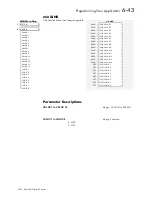 Предварительный просмотр 153 страницы Eurotherm 590+ Series Product Manual