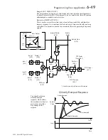 Предварительный просмотр 159 страницы Eurotherm 590+ Series Product Manual