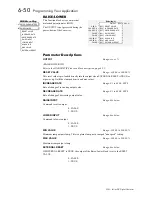 Предварительный просмотр 160 страницы Eurotherm 590+ Series Product Manual