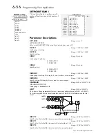 Предварительный просмотр 166 страницы Eurotherm 590+ Series Product Manual