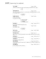 Предварительный просмотр 170 страницы Eurotherm 590+ Series Product Manual