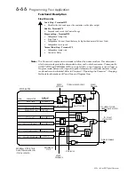 Предварительный просмотр 176 страницы Eurotherm 590+ Series Product Manual