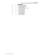 Предварительный просмотр 235 страницы Eurotherm 590+ Series Product Manual