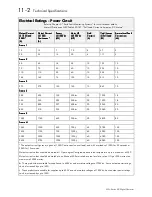 Предварительный просмотр 238 страницы Eurotherm 590+ Series Product Manual