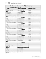 Предварительный просмотр 254 страницы Eurotherm 590+ Series Product Manual